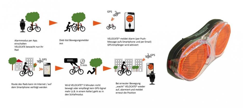 Rücklicht Velocate vc one LIFETIME mit GPS Diebstahlschutz, Stvzo